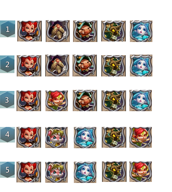 Lords Mobile monsters list and categories